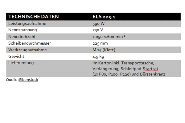 Eibenstock_Tabelle
